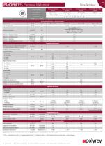 Technical data sheet - PANOPREY® Melamine Faced Board - 3