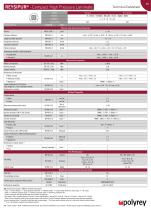Technical data sheet - REYSIPUR® Compact HPL-4