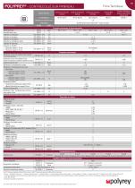 Technical datasheet - POLYPREY® High Pressure Laminate bonded board-2