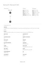 Raimond II-2
