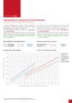 RADIANT CEILINGS FOR PLAFORAD HEATING AND COOLING - 15