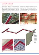 RADIANT STRIP SYSTEM - 10