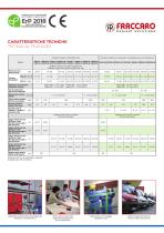 RADIANT STRIP SYSTEM - 11