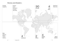 Unopiu Company Profile-9