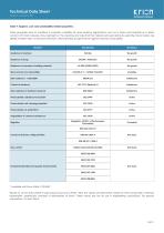  TECHNICAL DATA SHEET-10