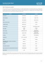  TECHNICAL DATA SHEET-11