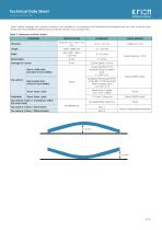  TECHNICAL DATA SHEET-4