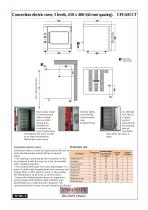 CFE 605 CT - 2