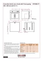 CFE 806 CTP - 2