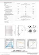 MLE Series - 2