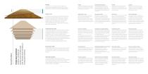 Catalog CLASSICA-4