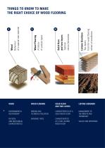 GUIDE TO THE CHOICE-4
