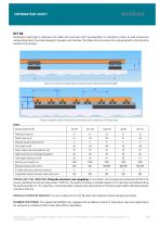 INFORMATION SHEET-10