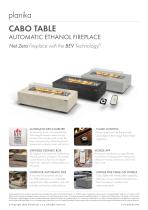 Techcard_Cabo_Table-1