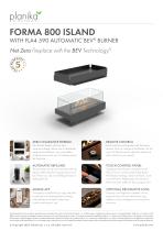 Techcard_Forma-1