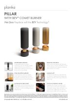 Techcard Pillar
