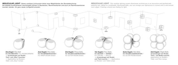 Next MOLECULAR LIGHT-2
