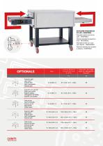 TUNNEL TL - Electric tunnel pizza ovens - 10