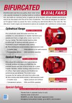 Biflow  Cylindrical/  Conical - 2