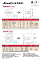 Biflow  Cylindrical/  Conical - 4