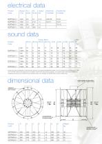 COMPACT POWERPLUS - 6