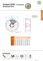 Compact SCDA - 3