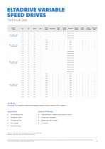 ELTADRIVE VARIABLE SPEED DRIVES-5