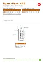 Raptor Panel SRE - 5