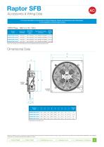 Raptor SFB Atex - 4