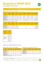 Singleflow SSDR DCV - 8