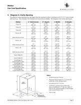 Minibar Case Good Specifications-7