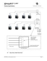 Minibar - SmartCube Technical Specification-11