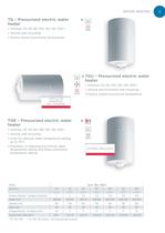 HEATING TECHNOLOGY - 11