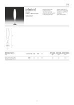 Schede Tecniche - Technical Sheet - 5