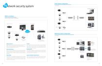 2013 Network Catalogue-4