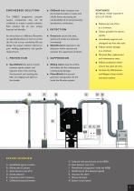 OilShield - 3