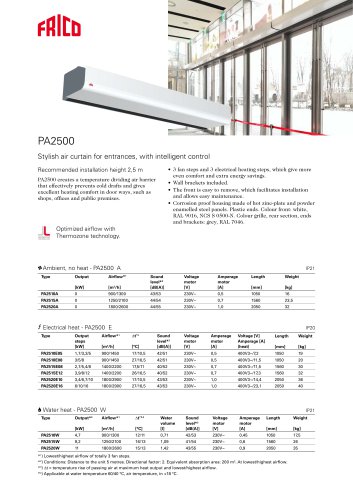 PA2500 A/E/W