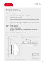 Ruwen - 3