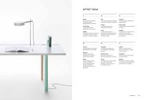 Offset TaBLE-6