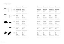 Offset TaBLE-8