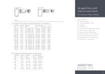 International Asia Showering Guide-12