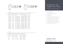 International Asia Showering Guide-16