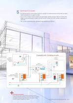 Visio heating with condensing technology - 9