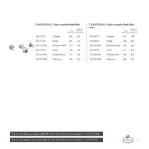 Pricelist 2022 - 15