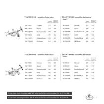 Pricelist 2022 - 7