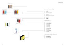 DESIGN PANEL PRODUCTS-5