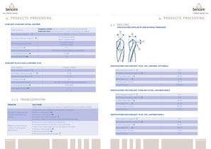 product manual 2011-8