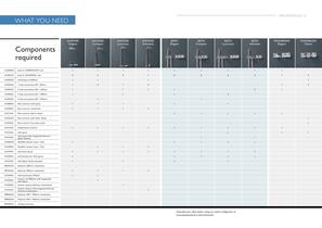 ARCHIMODULE 2012 - 11