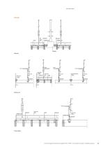 Derako® Solid Wood Grill | Technical Brochure-5