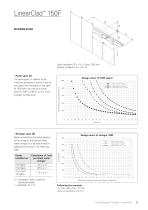 Luxalon® 150F / 200F Façade | Technical Brochure-5